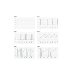 Vibro Rabbit Hop Hop Bob - Mystim 